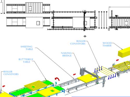 Timber Frame Machinery