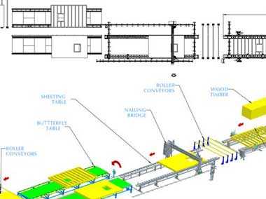 Timber Frame Machinery